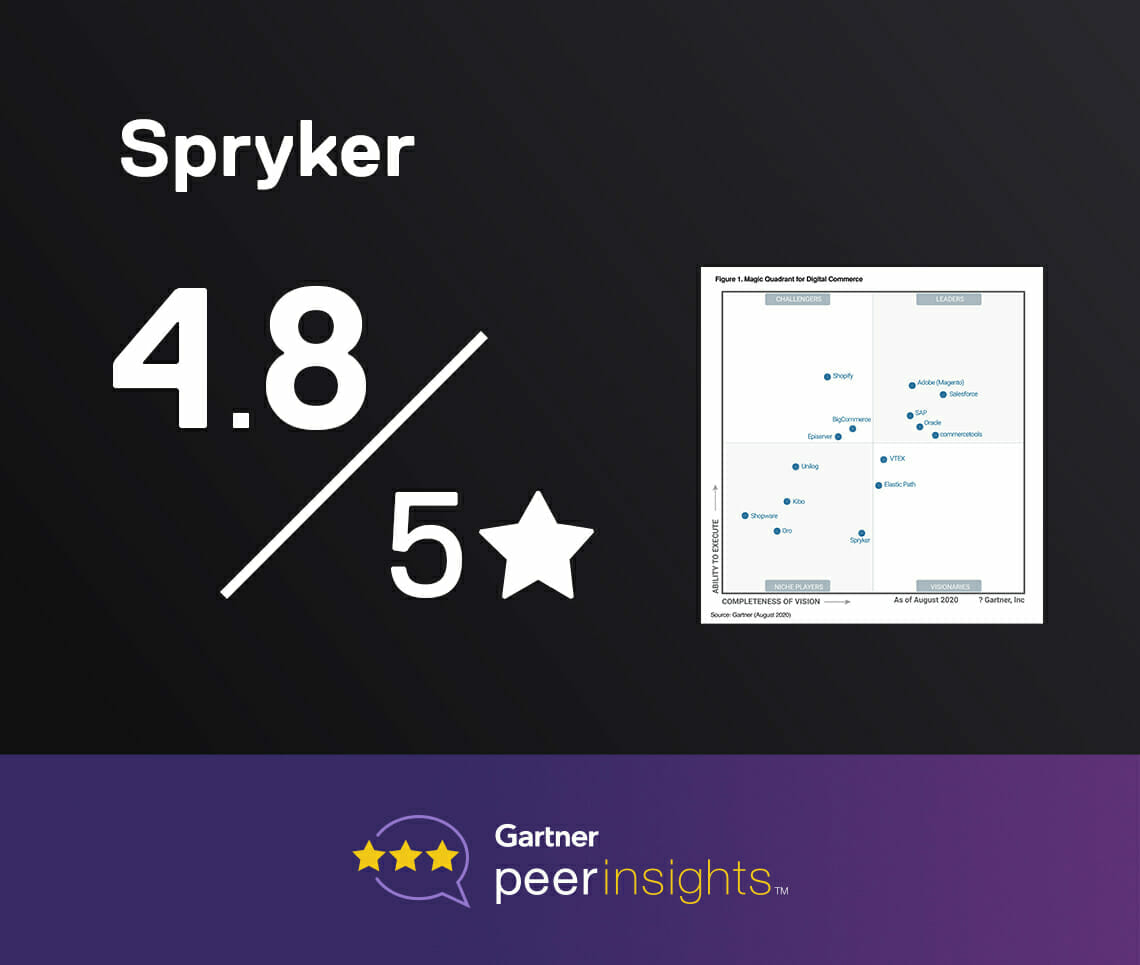 Graphic Gartneer Peer Review Spryker score