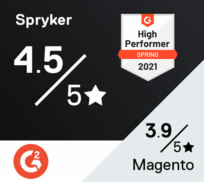 G2 review spryker