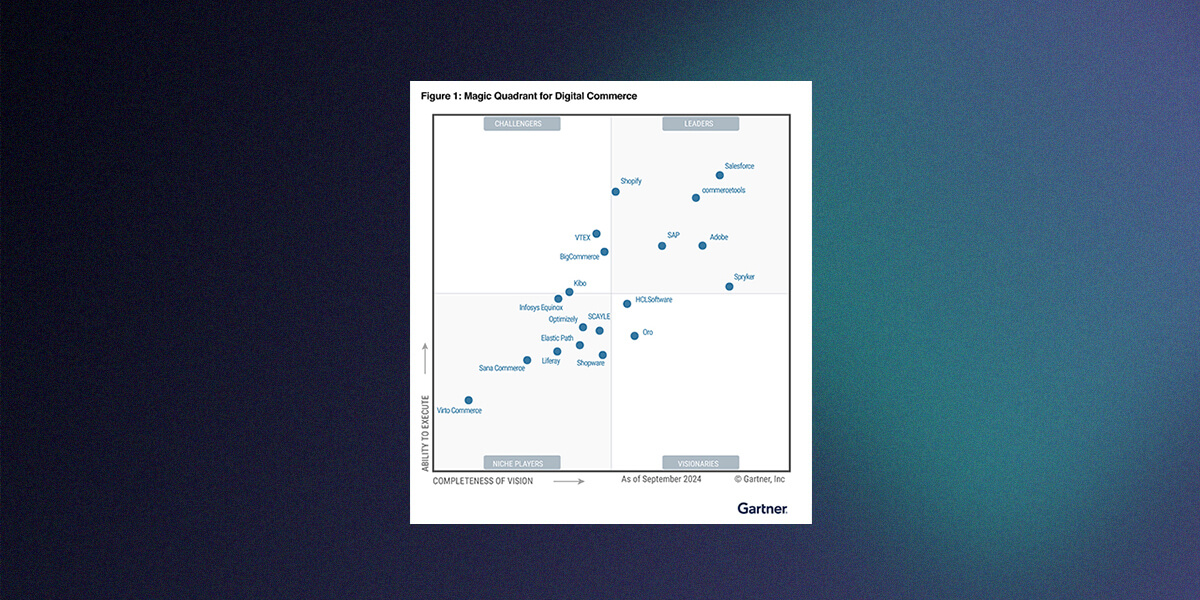 The Gartner Magic Quadrant for Digital Commerce, as of September 2023, graphically represents companies distributed across four quadrants: Leaders, Challengers, Visionaries, and Niche Players.