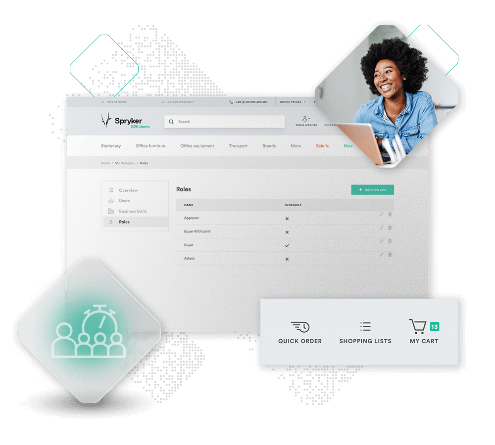 A woman smiles in an inset image over a software interface displaying roles and permissions. Icons below indicate options for quick order, shopping lists, and a shopping cart.