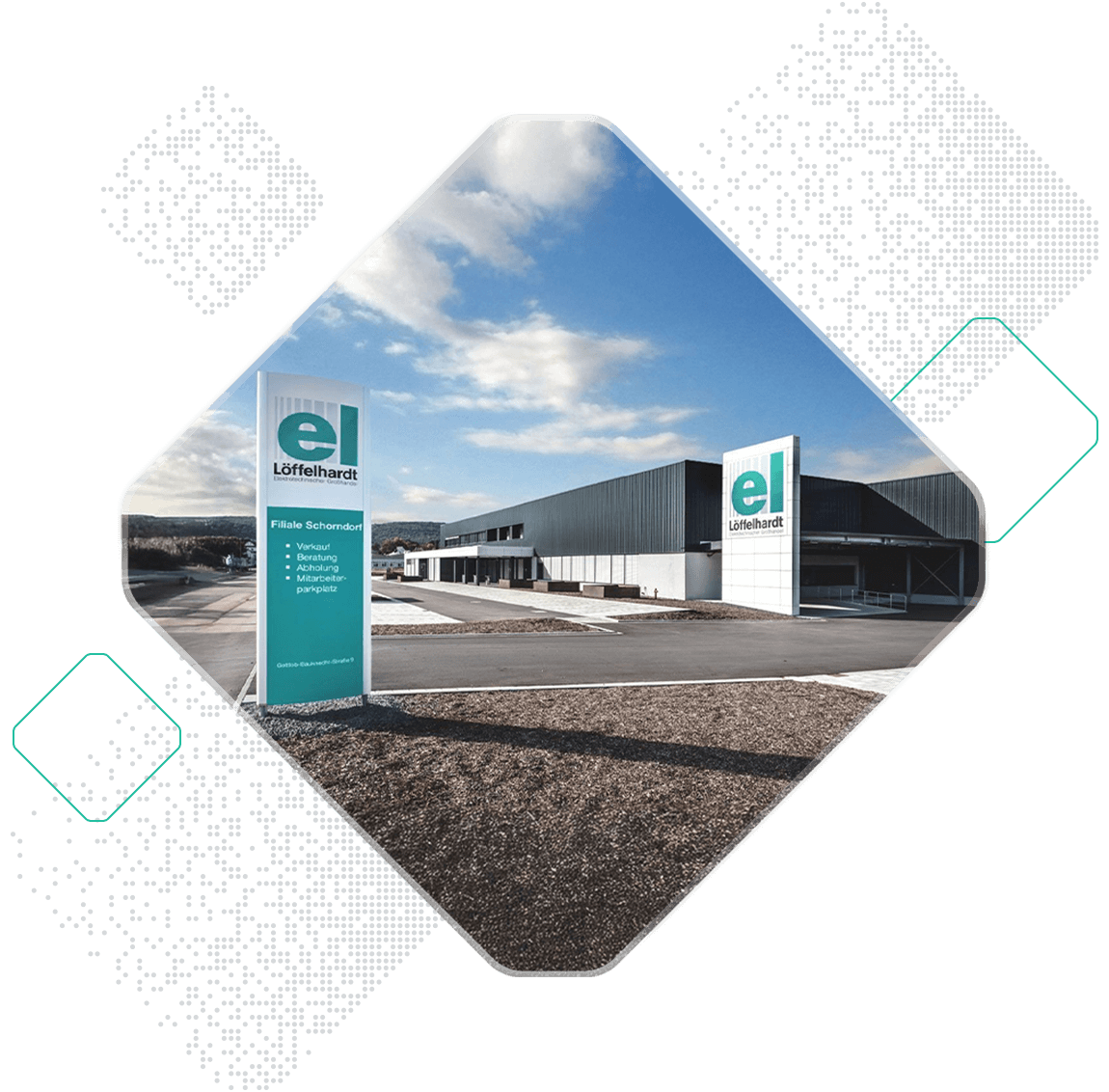 Modern industrial building with a green and white sign. The sign lists various services like assembly, storage, and logistics in front of a large facility under a partly cloudy sky.