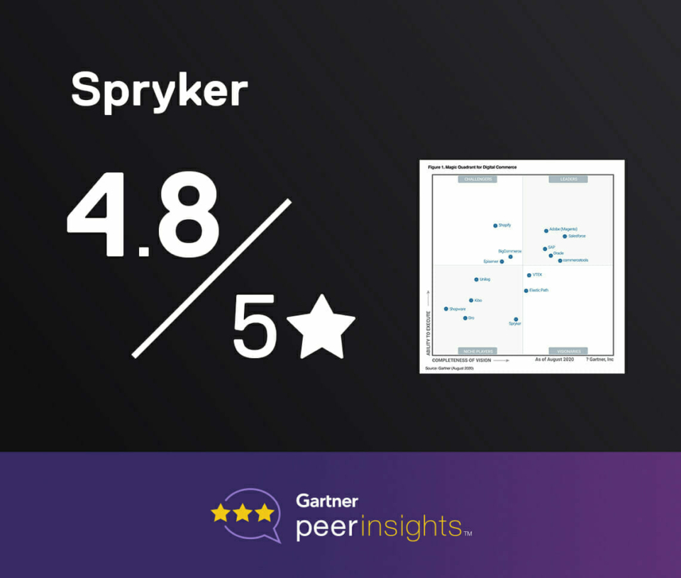 Spryker as Mirakl Alternative Software Comparison Spryker
