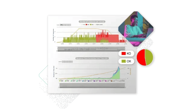 services-scaling-opportunities