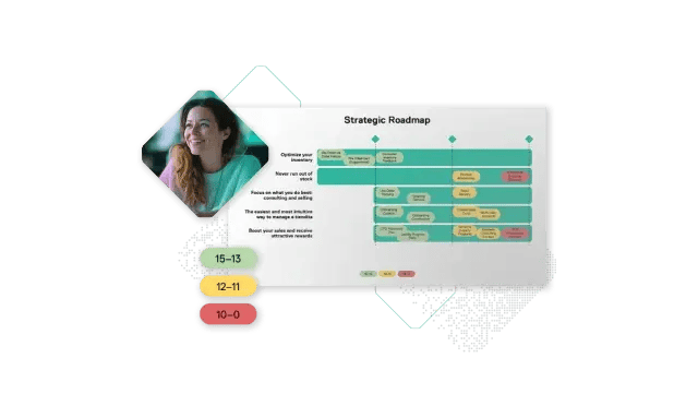 services-successful-project-implementation