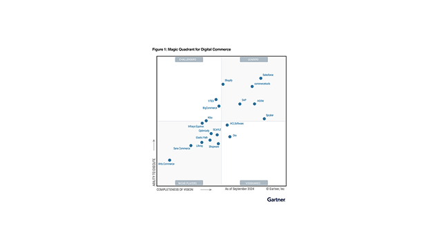 gartner-magic-quadrant-2024-640x360