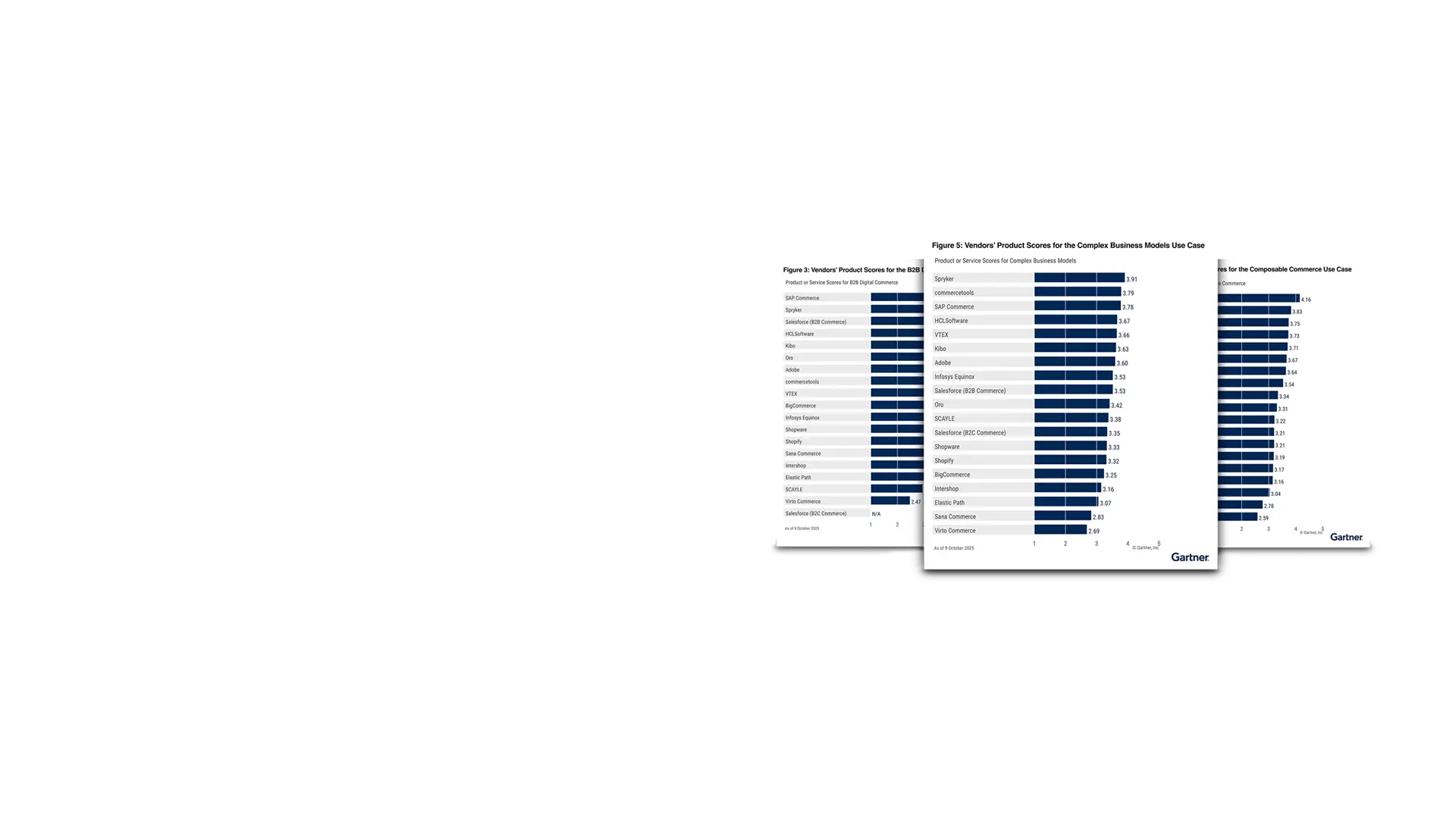 gartner-CC2025-website-hero-banner-visual-hero-1920x1080