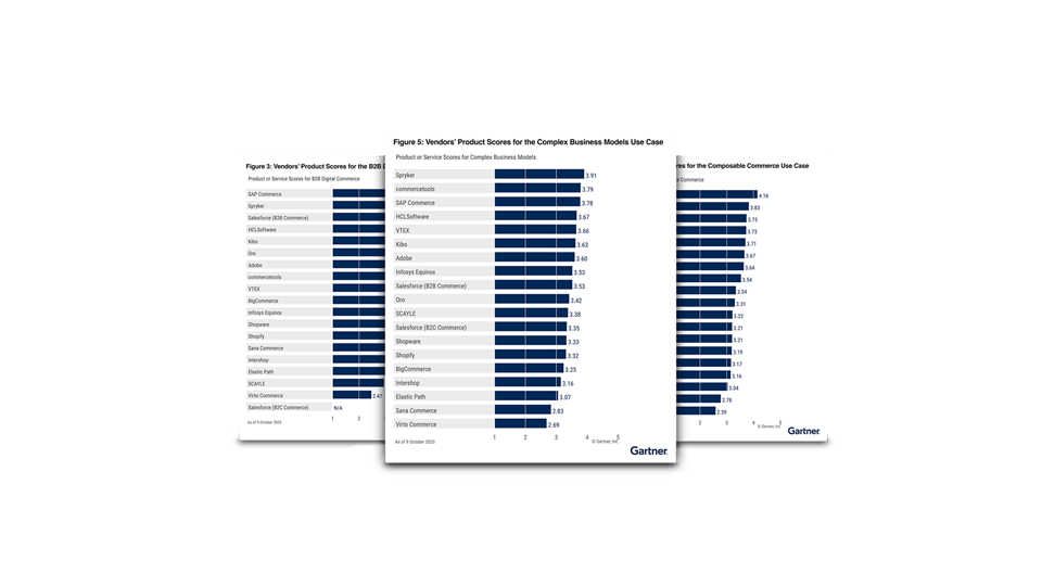 critical-capabilities-2025-960x540