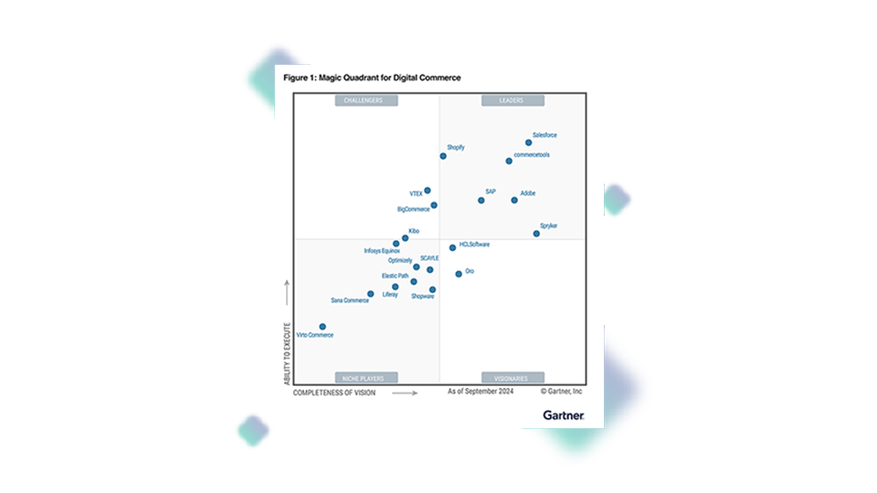 gartner-magic-quadrant-2024-960x540