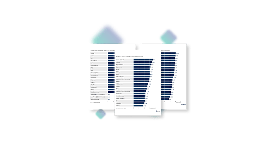gartner-magic-quadrant-rewards-2024-960x540