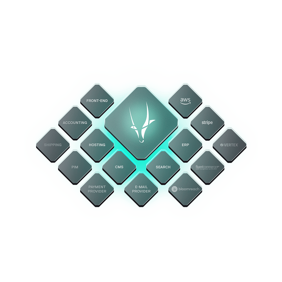 Composable-commerce-960x960