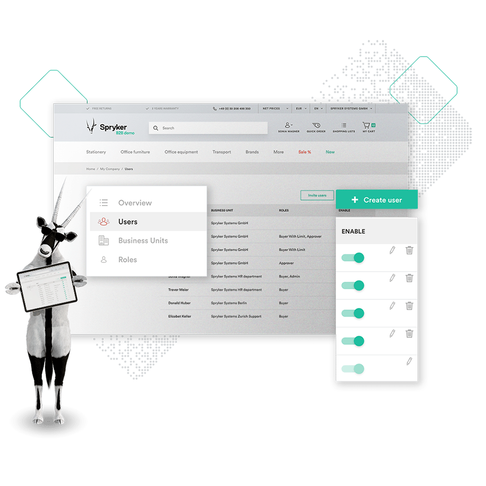 usecase-digital-self-service-1
