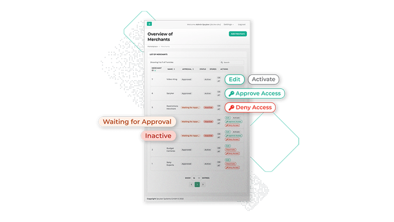 usecase-channel-conflict-3-960x540