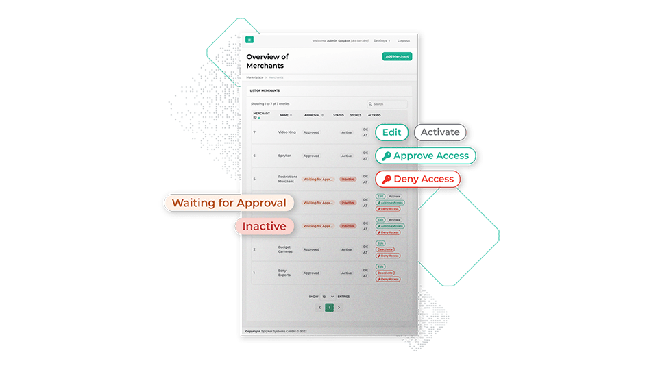 usecase-channel-conflict-3-960x540