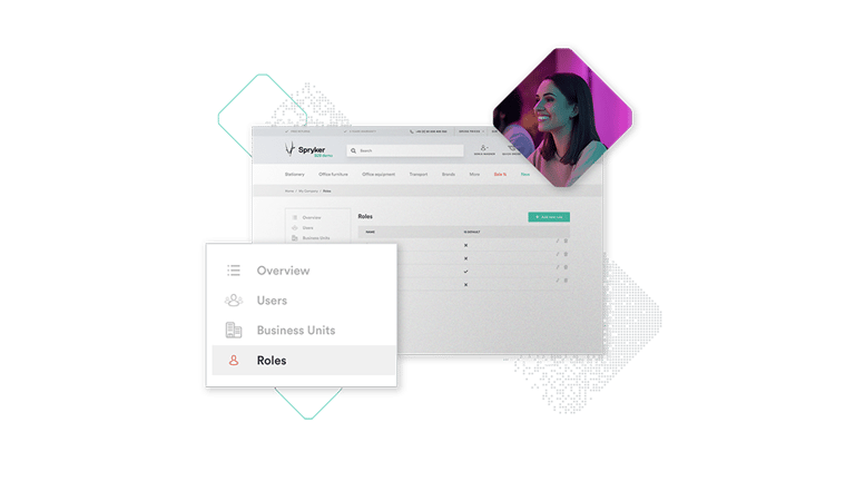 usecase-lower-your-operational-costs-through-self-service-5