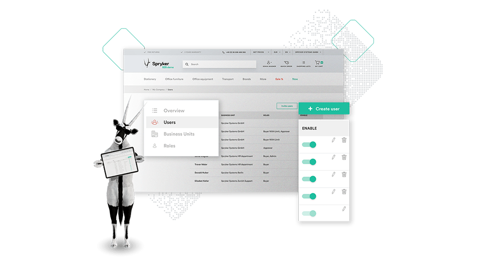 usecase-digital-self-service-960x540