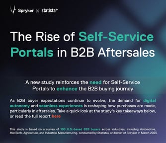 SSP_Statista_Report_Cheat_Sheet_Sections_V2_May-2025_Section-Header