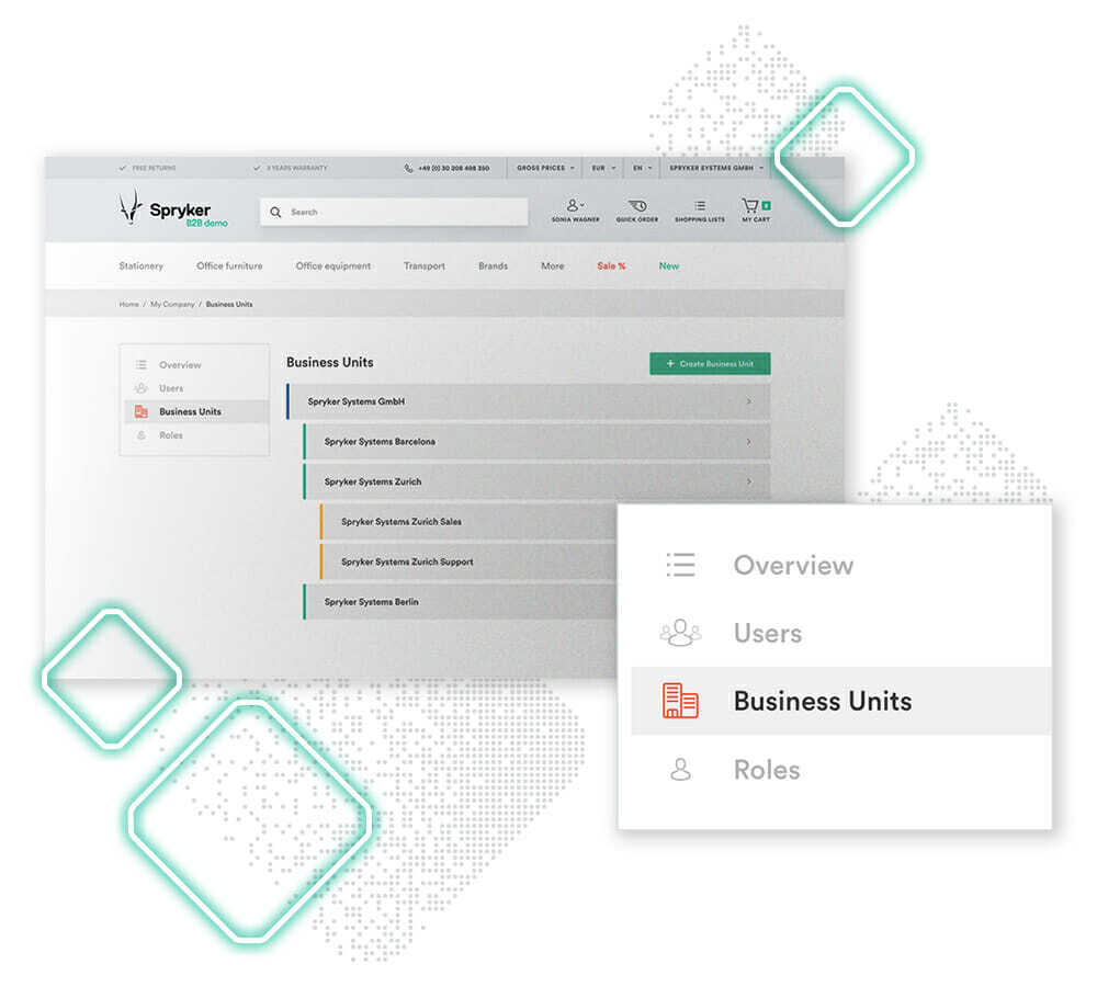 Screenshot of a business unit management interface with a sidebar highlighting the 'Business Units' section. The page shows various business unit options under 'Spryker Systems,' ideal for managing your buy-side marketplace operations.