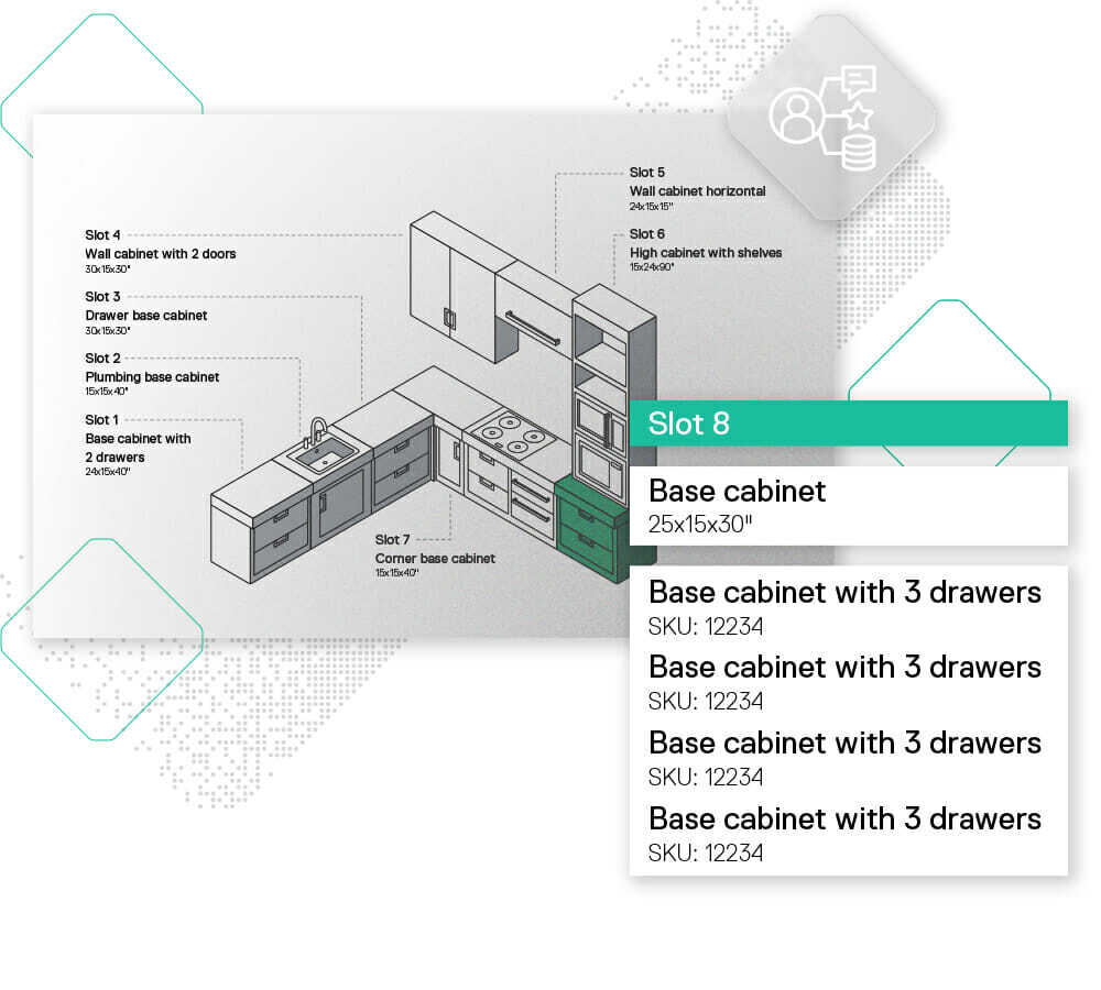 A kitchen layout diagram highlighting "Slot 8" with labeled base and wall cabinets. A close-up shows details for "Slot 8": a base cabinet with 3 drawers, 25x15x30 inches, SKU: 12234. Stay competitive with visual commerce by incorporating these detailed visuals in your presentation.