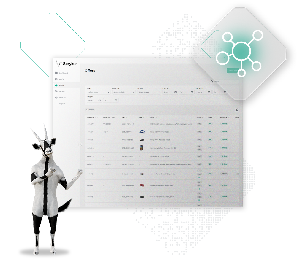 A digital interface for managing offers is displayed on a screen with a standing antelope character on the left. Various icons and graphics enhancing Multi-Brand Selling surround the interface.